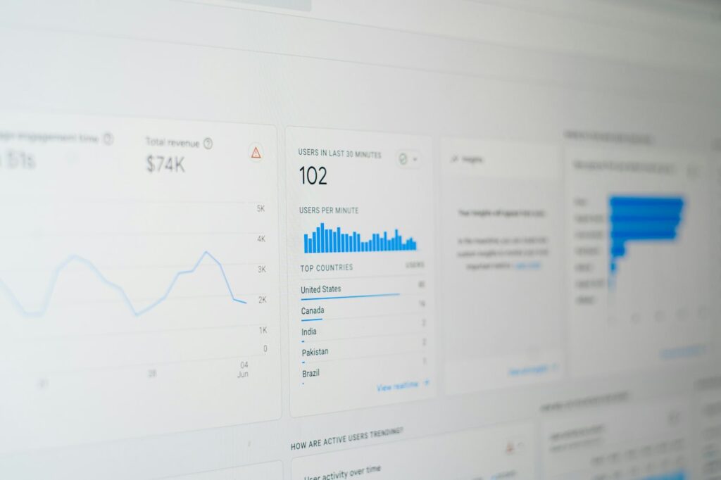 Business Productivity and ERP Suite
